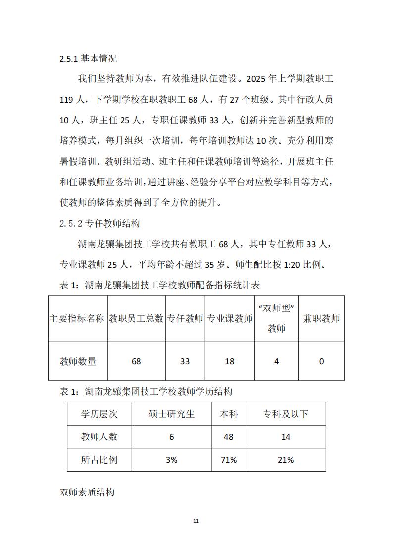 2025年湖南龙骧集团技工学校教育教学质量评估报告12.26_10.jpg